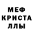 Каннабис AK-47 Anon Meyer